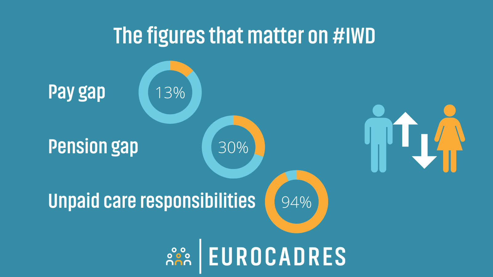 IWD23 graphic IWD23 graphic